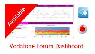 Vodafone Forum